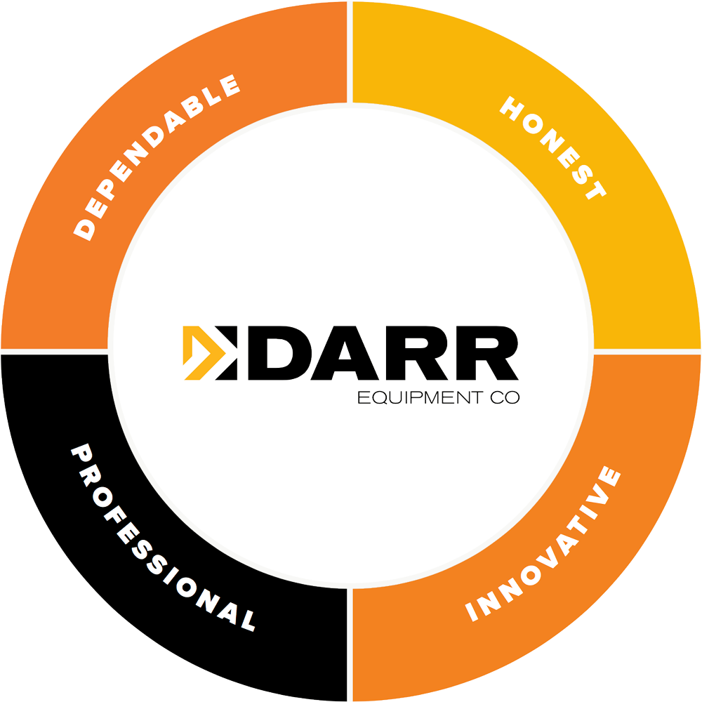 Darr circle with worths Dependable, Honesty, Innovative and Professional